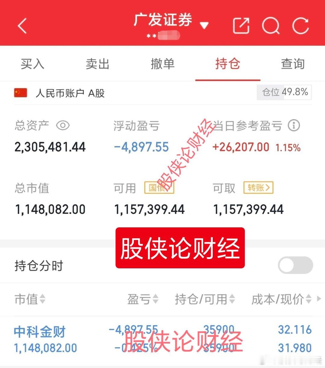 30万本金实盘记录（第94天）目前资金:2305481.44元今日持有：中科金财