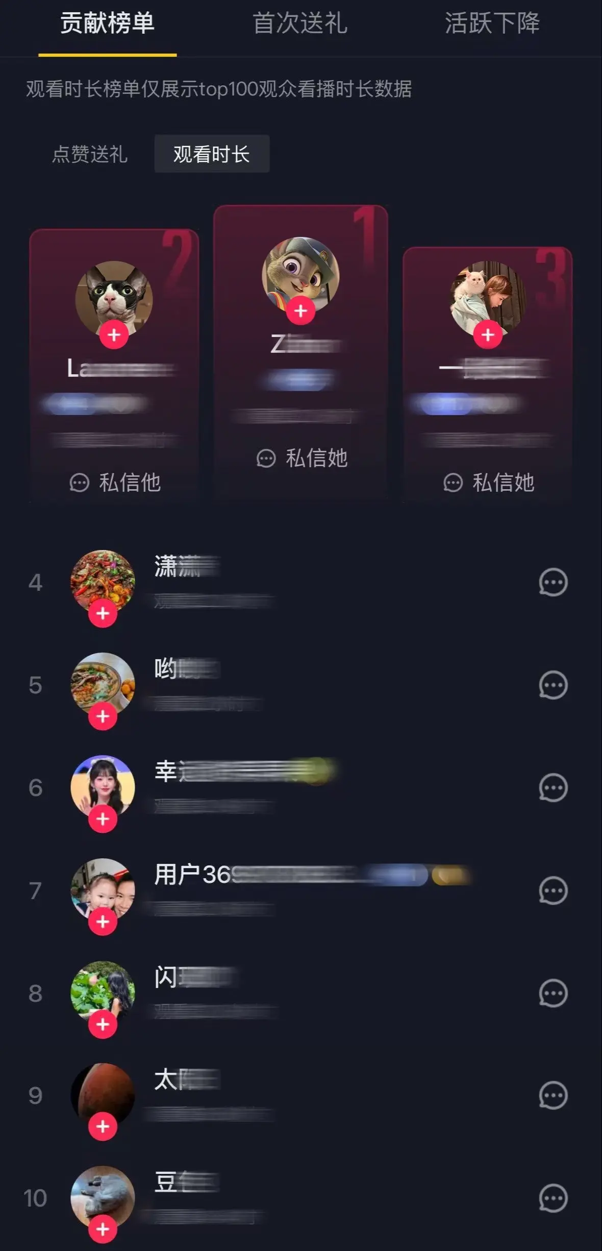 12/29直播累积观看时长榜单公布拉。预祝各位米粉姐妹们新年快乐！事事...