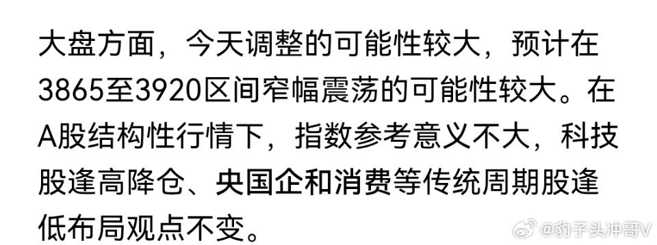 宇树科技确定发行价！科技股能否再狂欢？ 