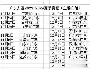 23-24赛季，广东队赛程表出来了：赶紧收藏吧