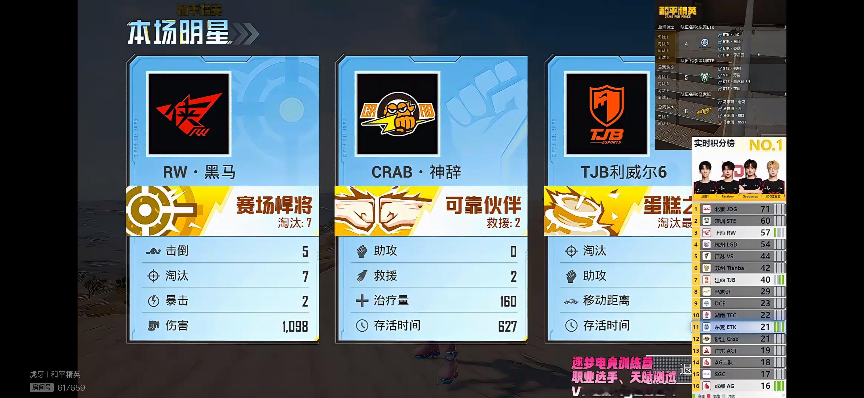 0623午间训练赛，江西TJB再吃一鸡。本局出战选手为OnlyS、星y、利威尔6