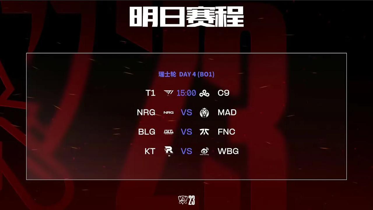 预测一下今日的赛果：
T1 vs C9
T1赢，T1状态虽然不好，但也不是C9可