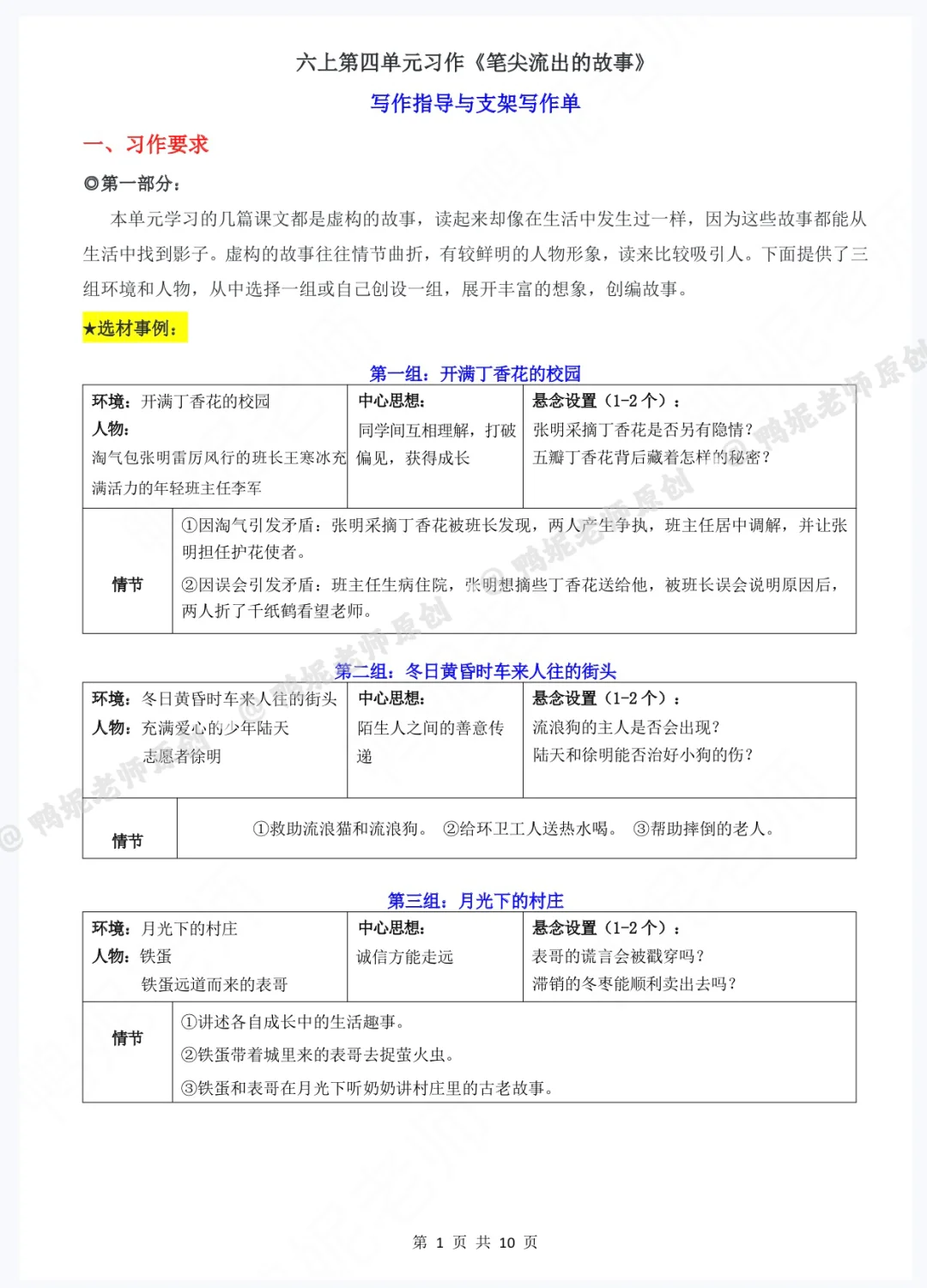 【六上】习作四《笔尖流出的故事》指导➕支架