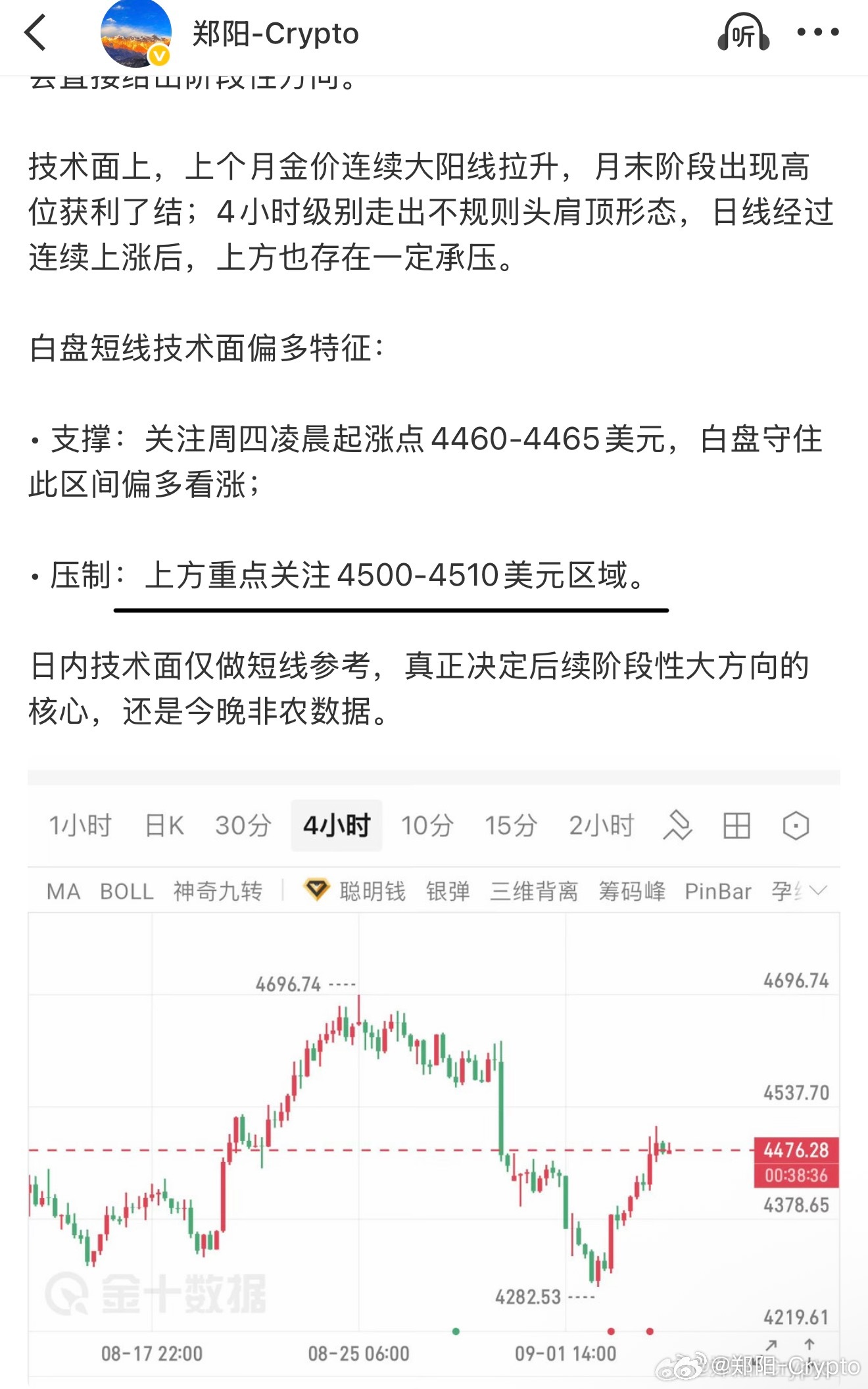 第三波！非农数据之前，一直再注意掉头，并公开指出4500上防随意空，私下也是，至