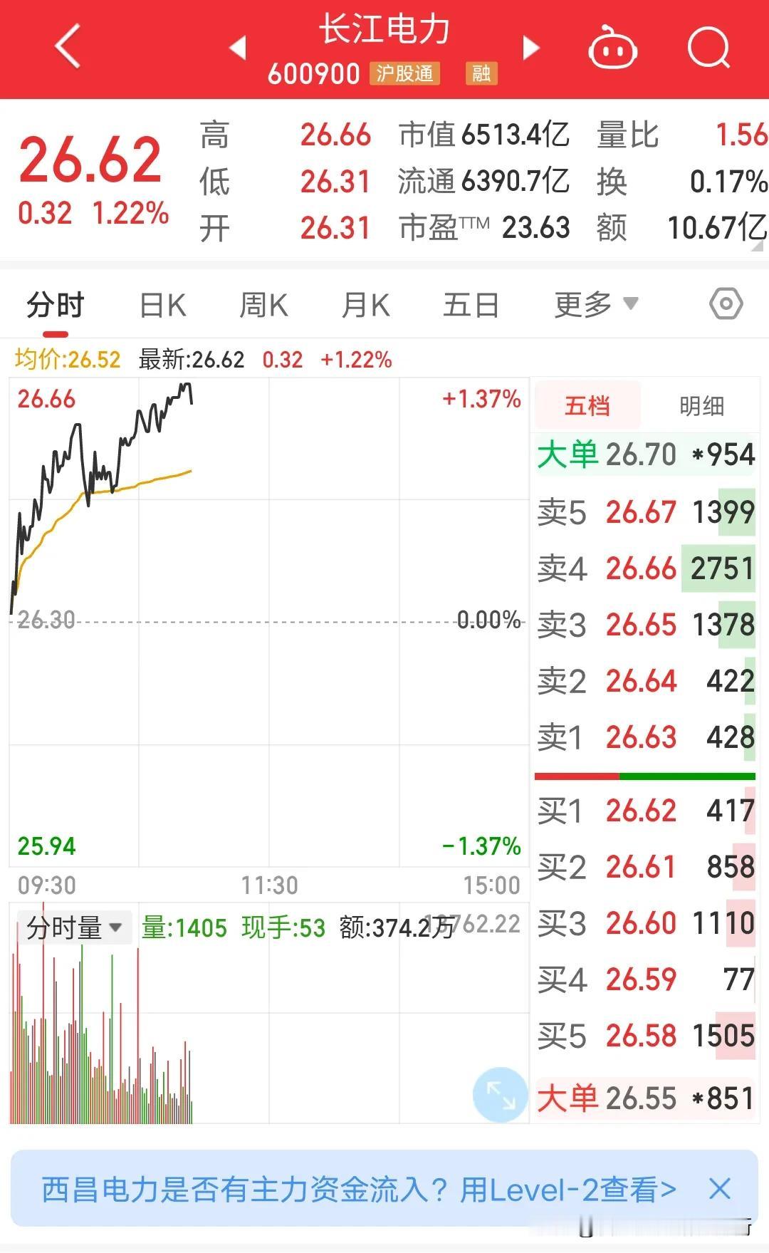 2亿股民，7亿基民无一不嘲讽我大A永葆青春，从爸爸炒股3000点到儿子炒股还是3