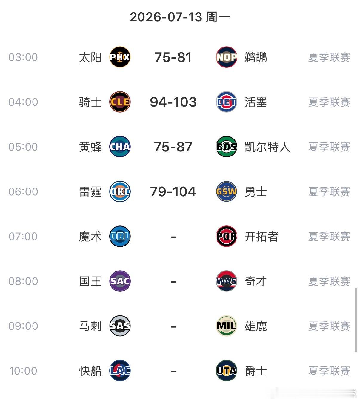 今天共8场NBA夏季联赛👀原声超清无广看球➡️网页链接 （复制打开浏览器下载）