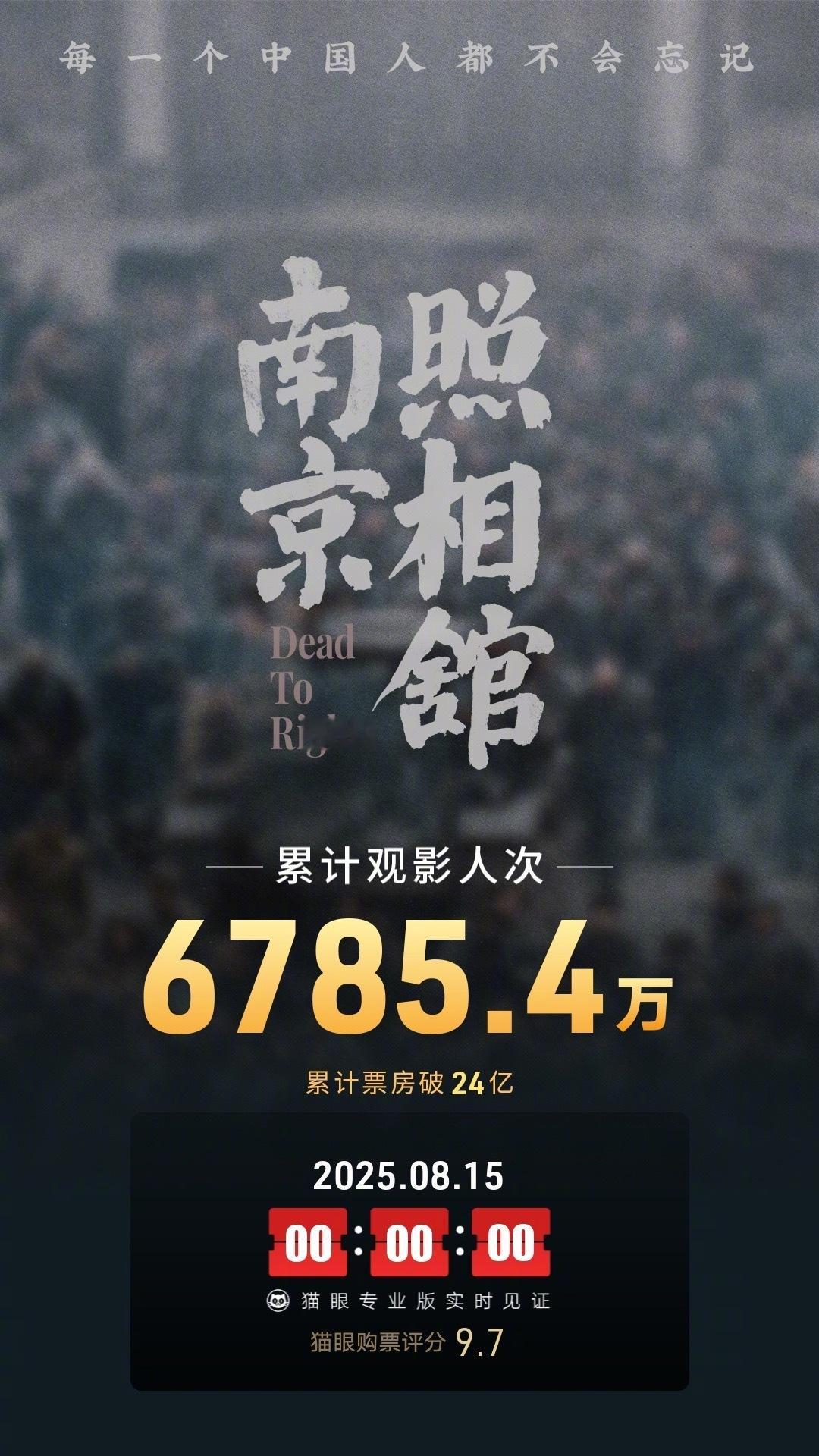 南京照相馆票房破24亿据猫眼专业版数据，电影《南京照相馆》上映22天， 总票房破