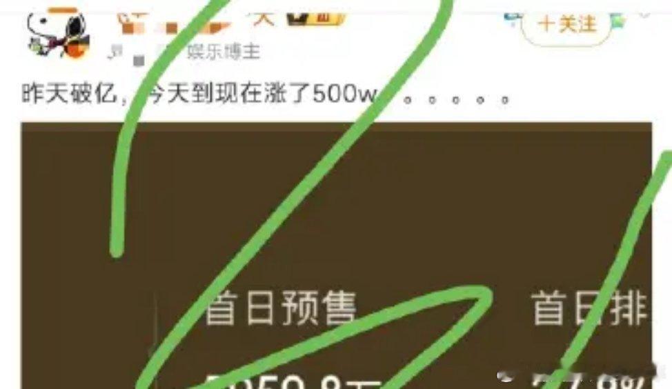 得闲谨制获5项里程碑昨天破亿今天目前为止又涨了1700万，他是怎么算的～可真够关