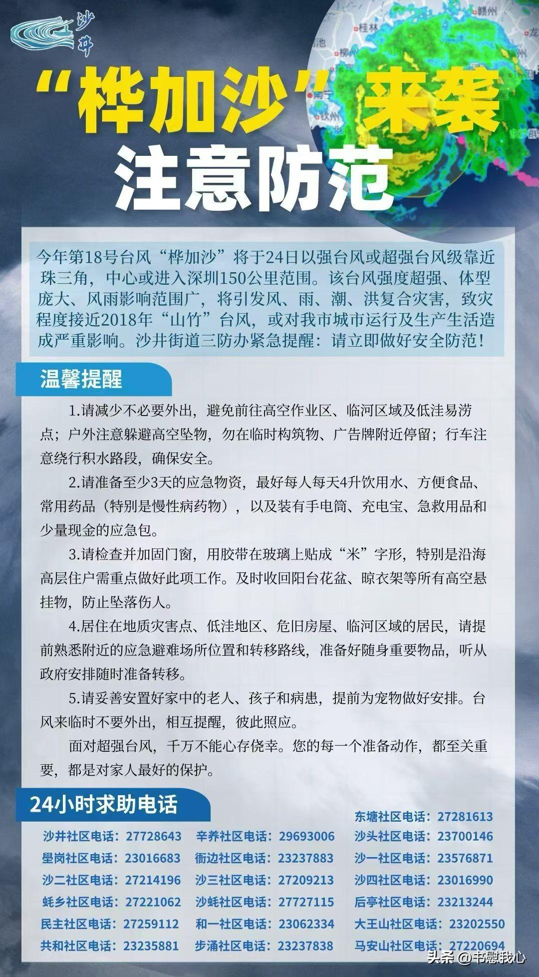 国家对“桦加沙”的定义，就是超强台风！广东各地都在做应对准备，看到它要给我国台湾