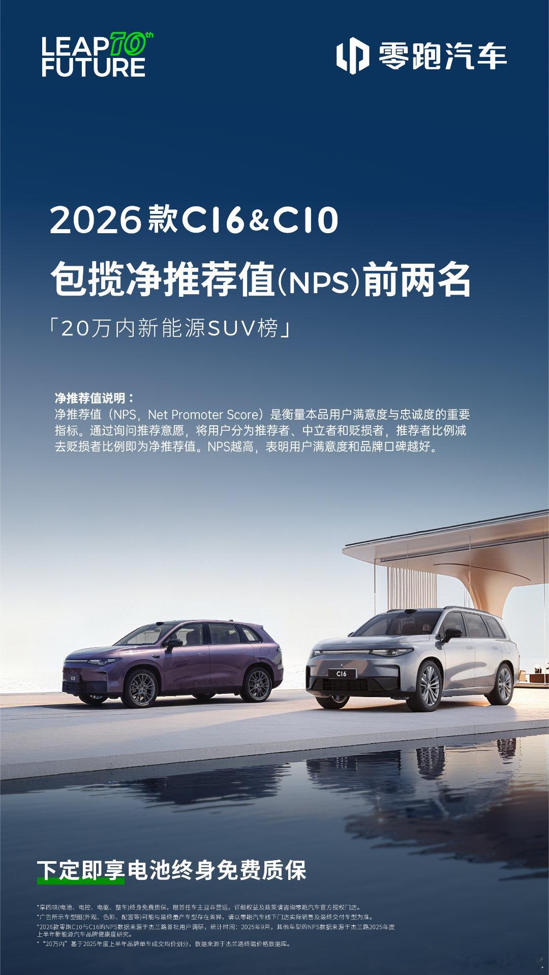 零跑C16零跑C10 净推荐值（NPS）包揽20万内新能源SUV车型冠亚军🏆家