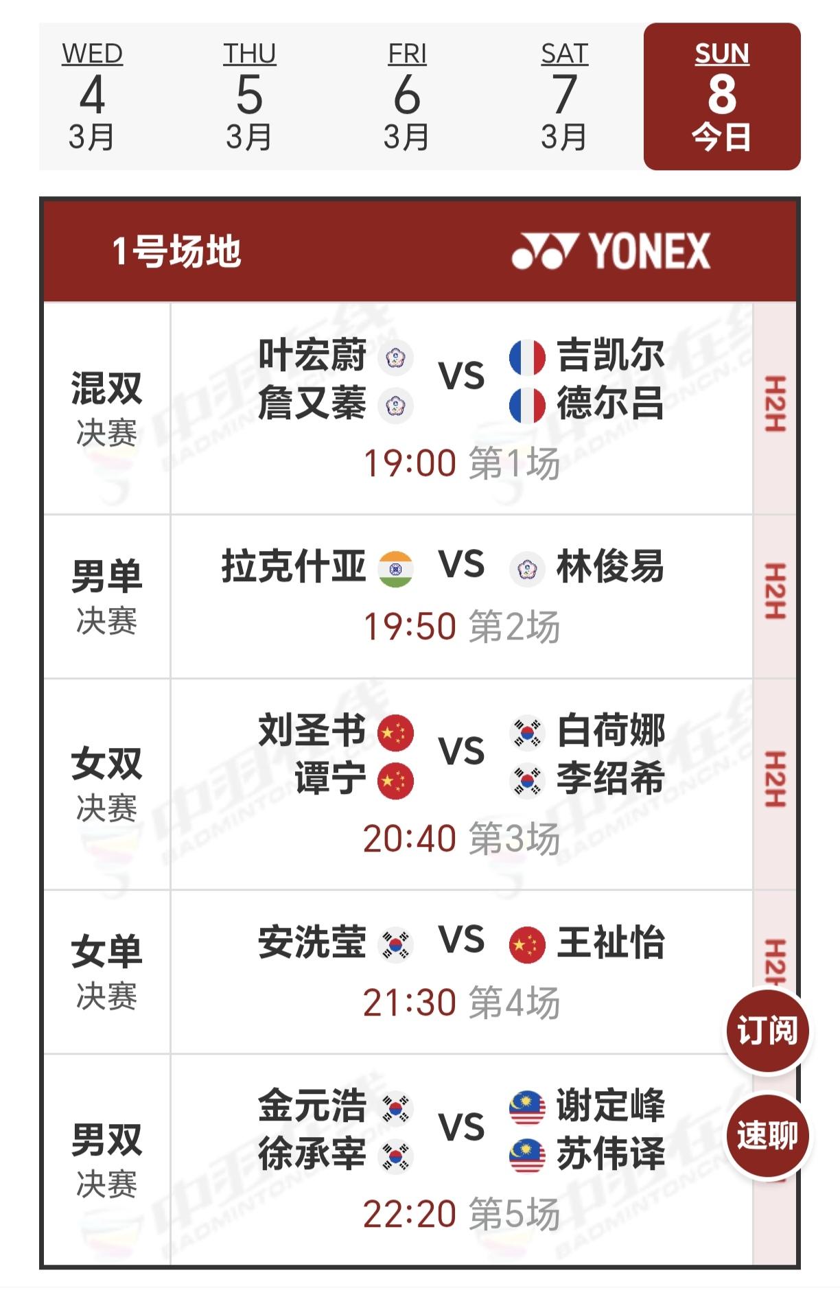 一觉醒来，奇迹终究没有发生，全英赛国羽男双无缘决赛，女单陈雨菲还是没有翻过小安子