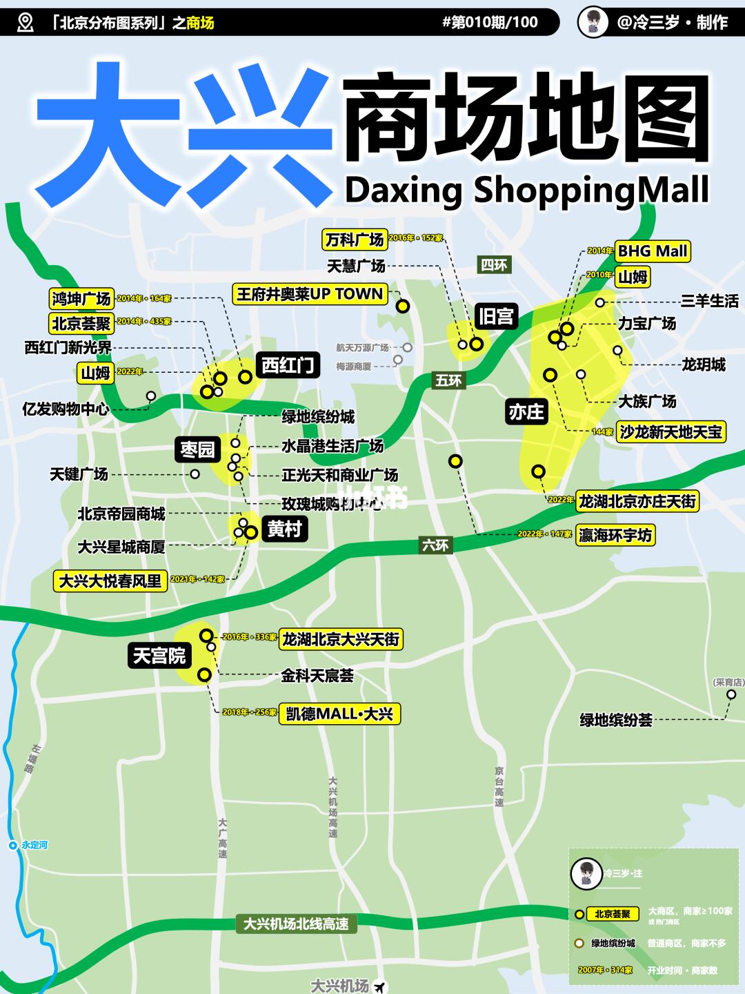 北京都有哪些大型批发市场 北京都有哪些大型批发市场