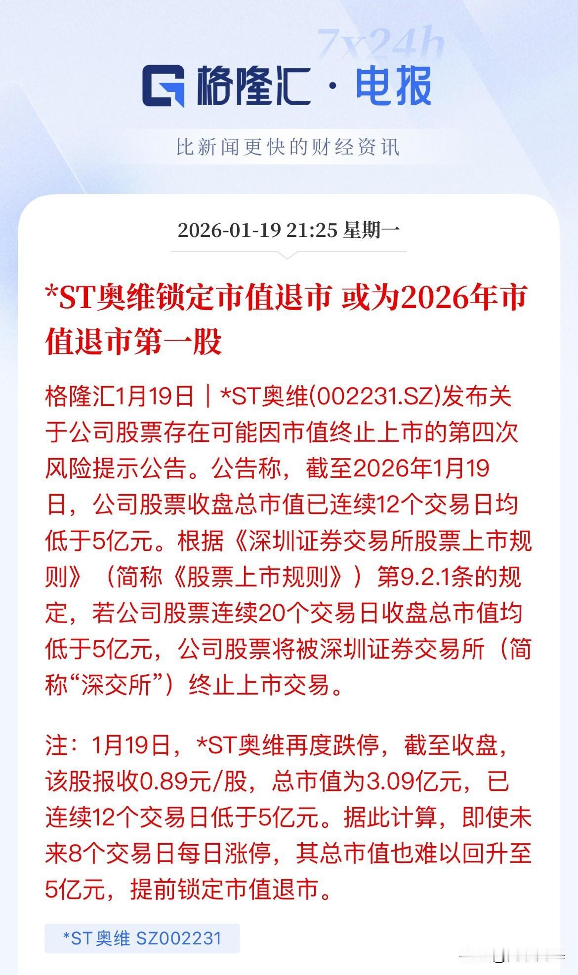 又要埋多少人了？A股2026年退市第一股锁定“ST奥维”，开年第一个月，第一只股