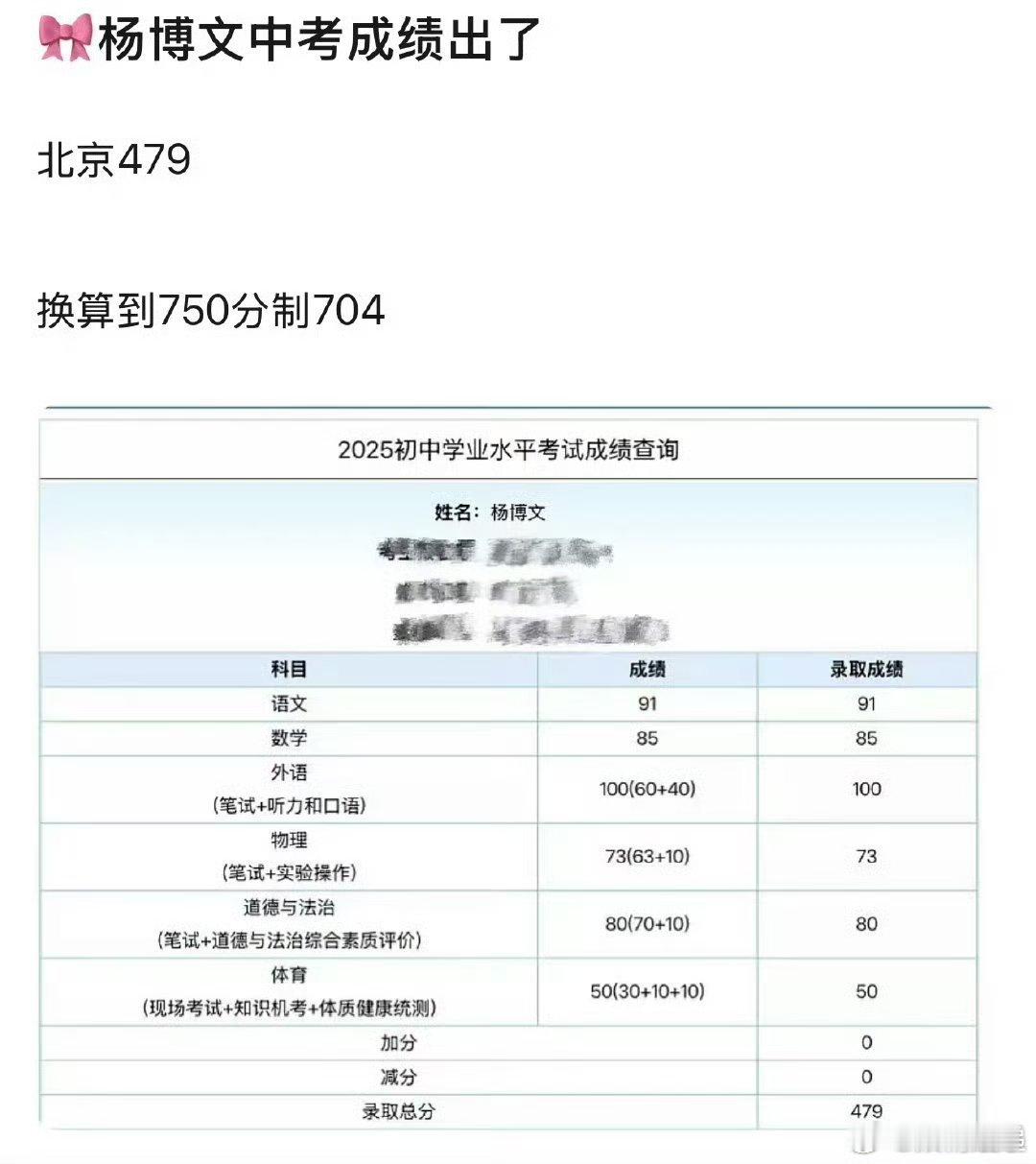 杨博文三科满分李飞点赞杨博文中考成绩好厉害 ​​​