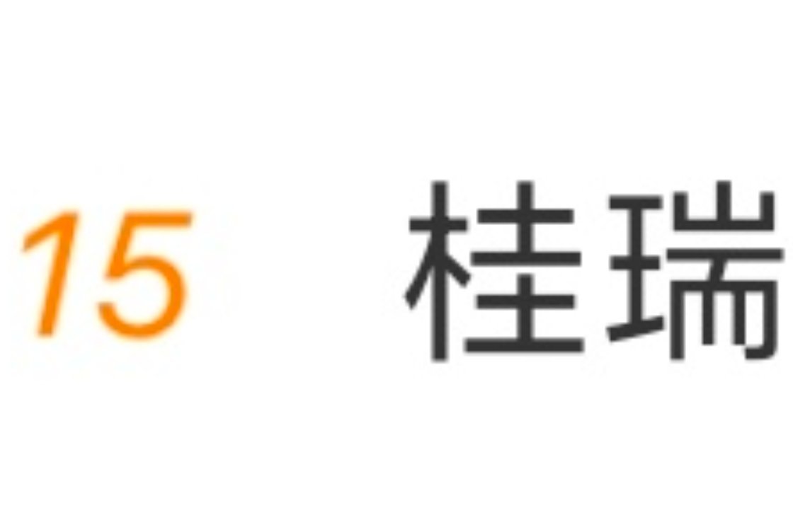 桂瑞你们真的很恐怖知道吧 