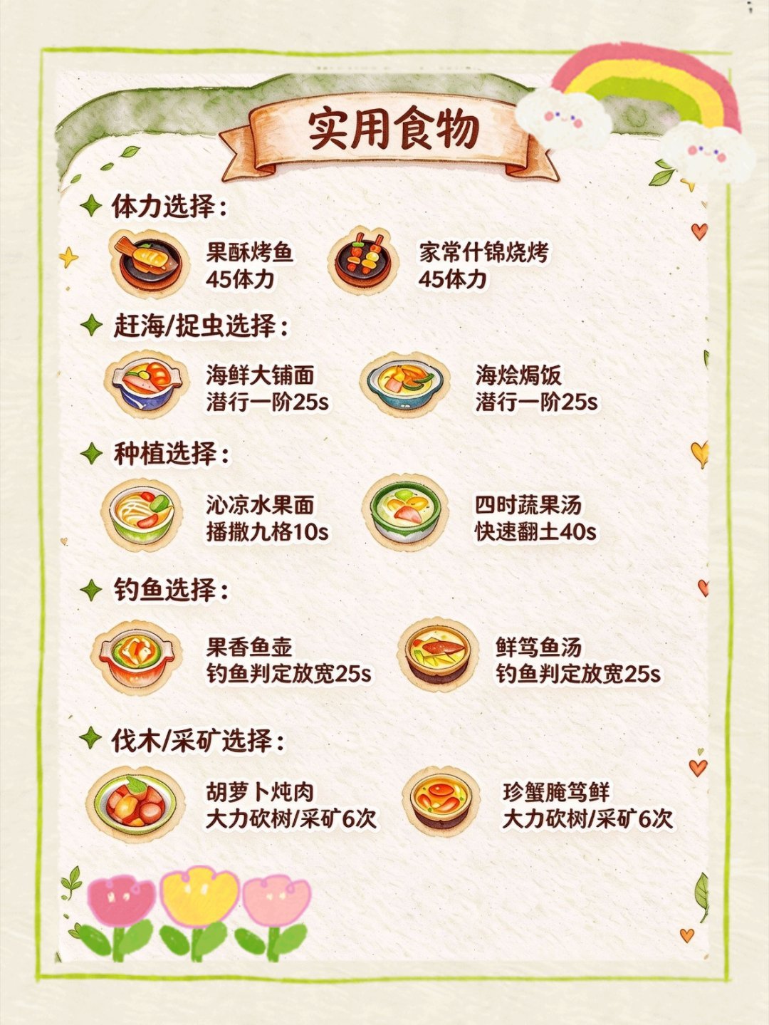 星布谷地星布谷地连接测试星布谷地创想星计划星布谷地公测定档星布谷地 做什么事就吃