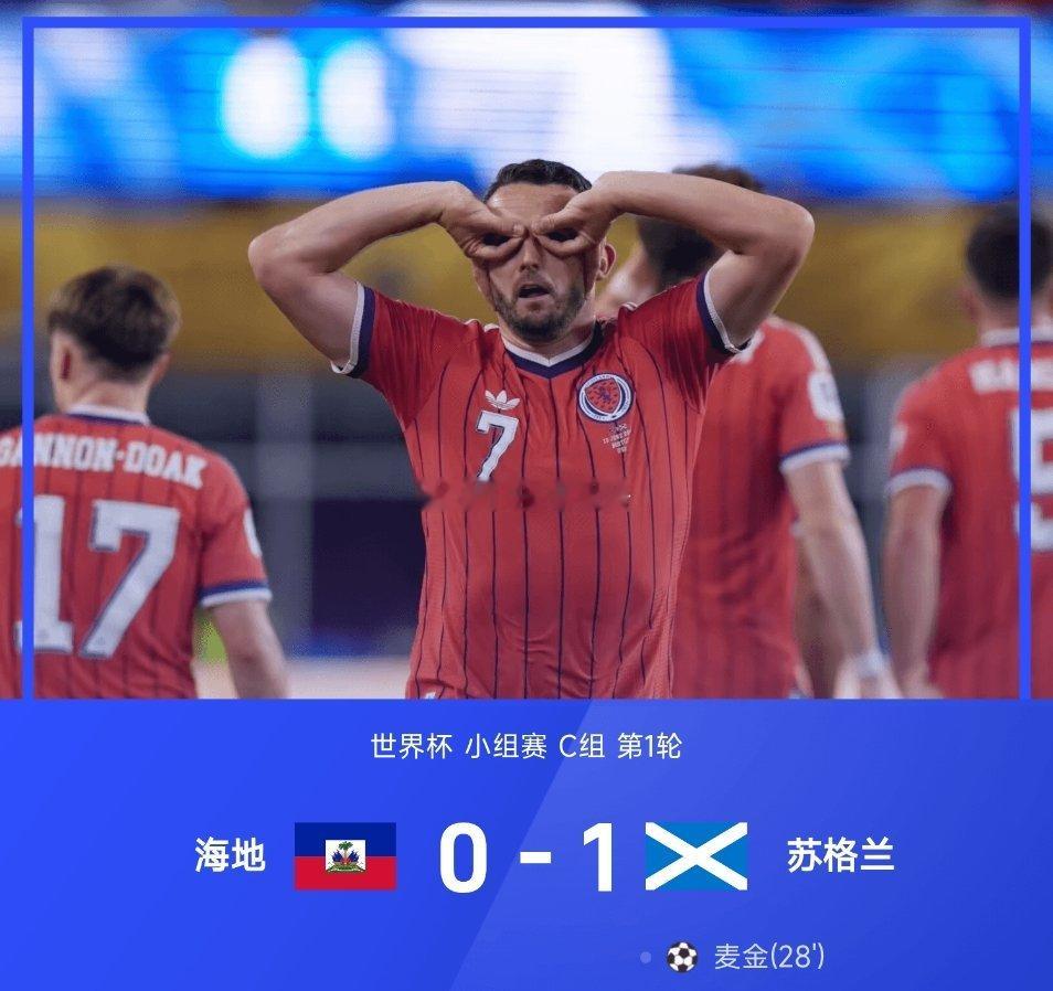 06月14日讯 26赛季世界杯小组赛C组第1轮，苏格兰1-0战胜海地。麦克托米奈