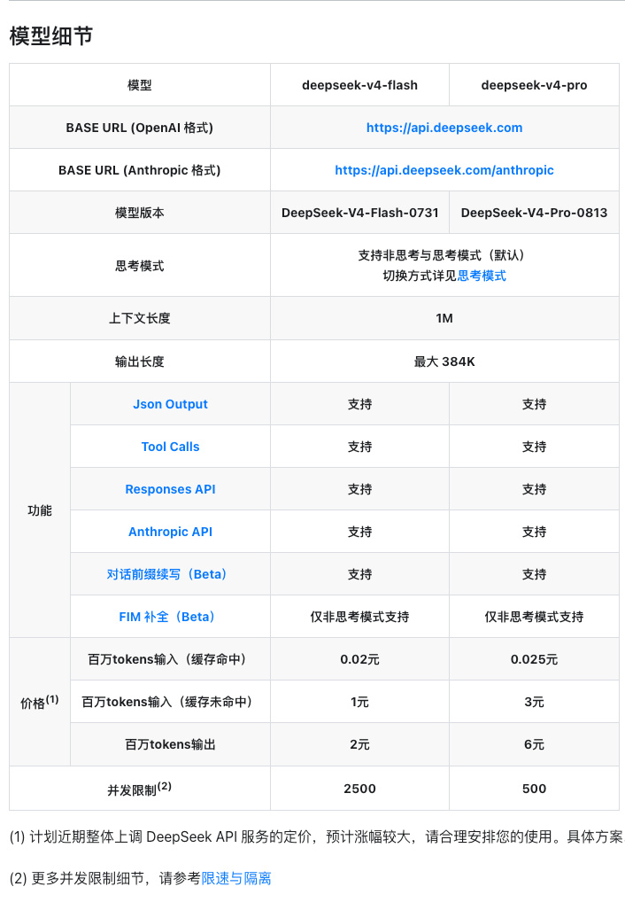 DeepSeek发布V4Pro正式版 已严肃使用，梁圣我真的欠你太多
