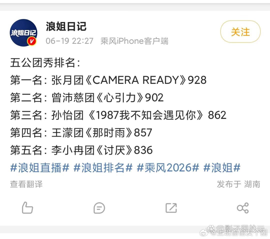 《乘风2026》五公团秀排名出炉！张月团直接断层拿第一！今晚五公直播，五支队伍比