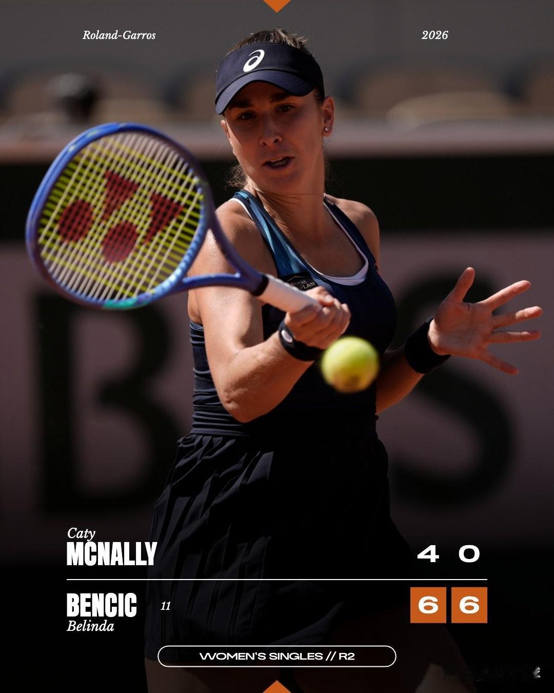🇨🇭本西奇6-4/6-0麦克纳莉🇺🇸
🇵🇱斯瓦泰克6-2/6-3贝莱