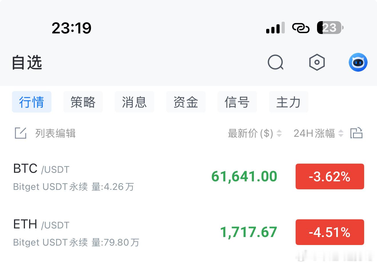 现价多，防守6.11-1698，北上6.24-1748 