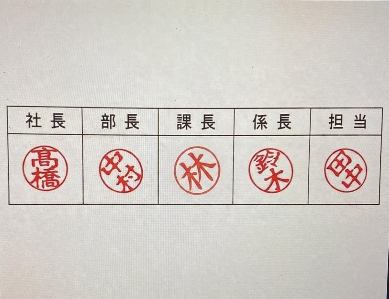 这是日本部分传统企业（尤其金融、老牌公司）的职场习俗，叫「お辞儀ハンコ」（鞠躬印