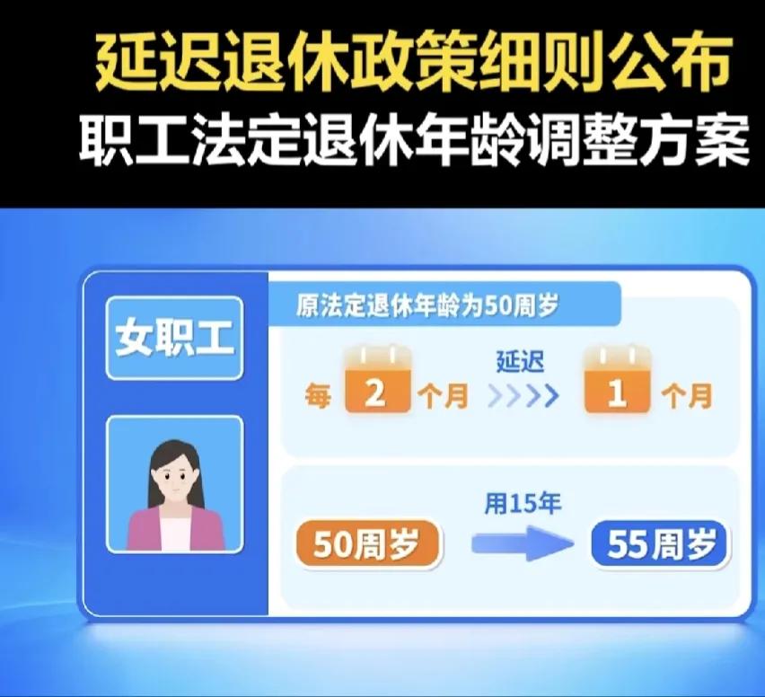 嘿，朋友们！退休政策细则新鲜出炉，赶紧来围观，让我们一起为未来做规划吧！#轻松聊