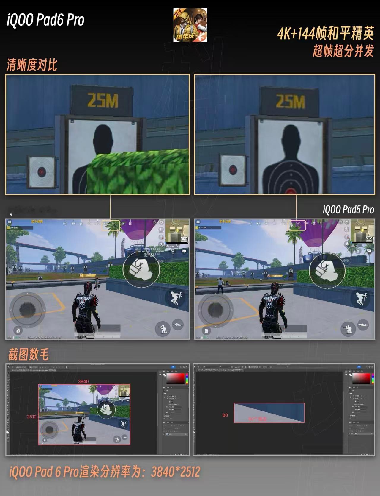 大家都知道大尺寸平板玩游戏会更爽，因为屏幕更大，散热面积更大等等。但是只要你在大