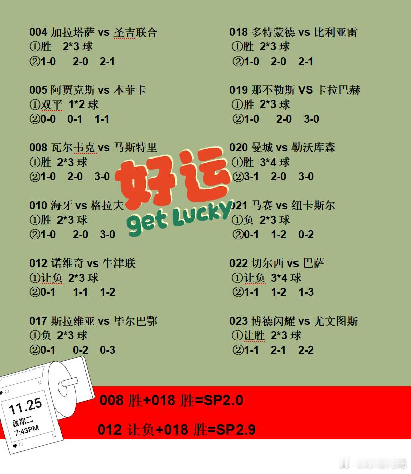 1125球场指路灯，今晚欧冠一起做多特蒙德粉丝。今晚看我就是正确的。