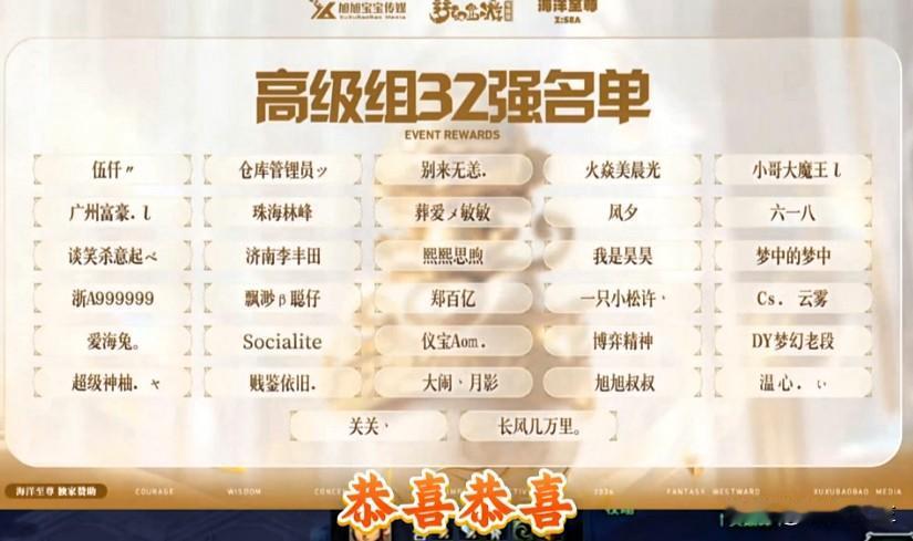 大马猴杯最新赛果出炉

秦风与旭旭宝宝新指挥均成功晋级三十二强

恭喜所有入围队