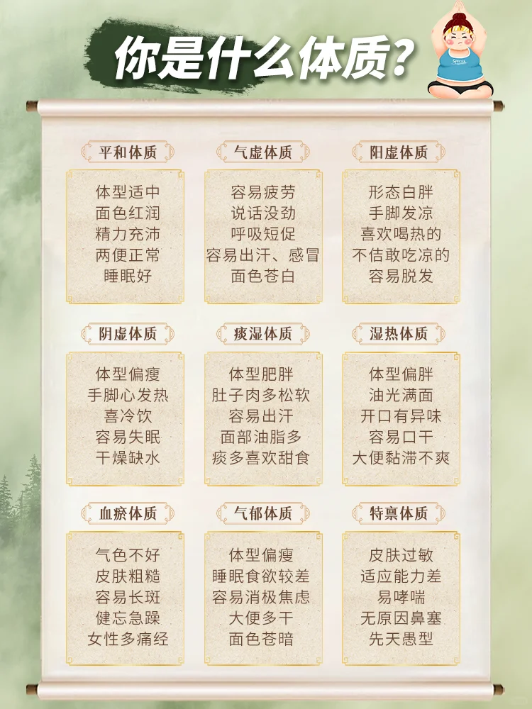 中医九种体质养生，测测你是什么体质✅