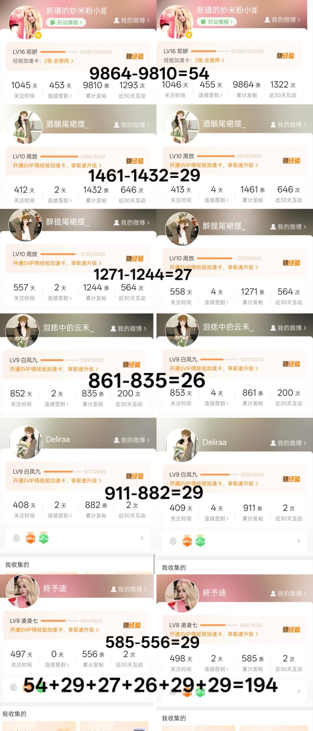 8.14发帖194  专栏 · 📚🍊