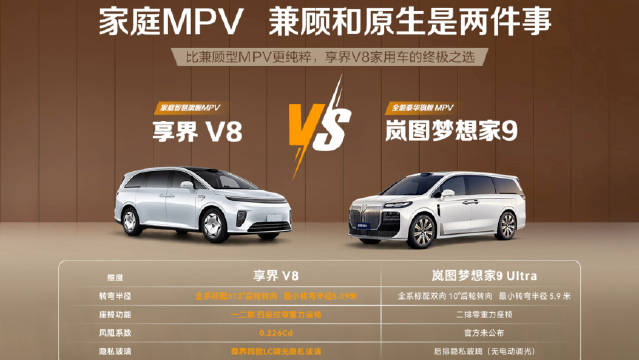 旋转+空悬联动降车身，享界V8迎宾仪式感与实用性兼得
享界V8二排电动旋转迎宾与空气悬架联动，座椅外