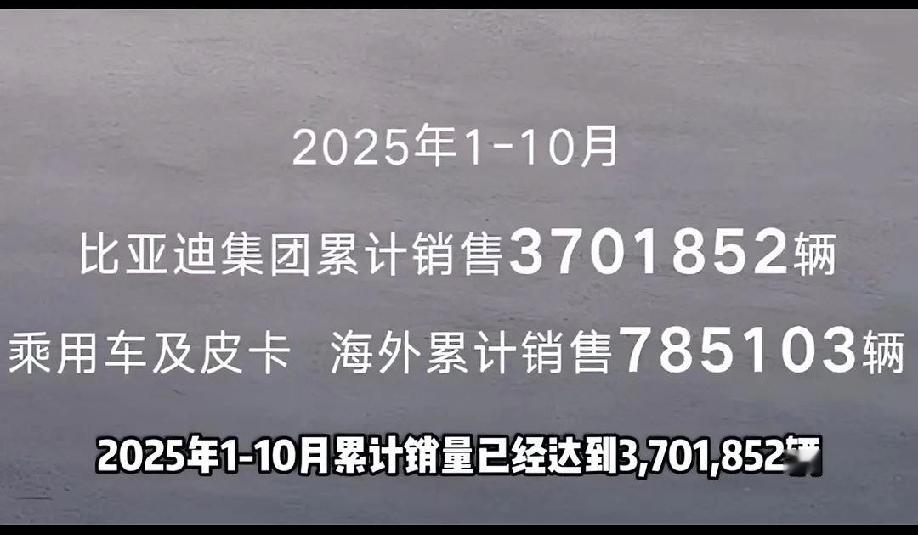 比亚迪10月销量疯涨！这数据简直开挂了？
 
2025年11月1日，比亚迪汽车官
