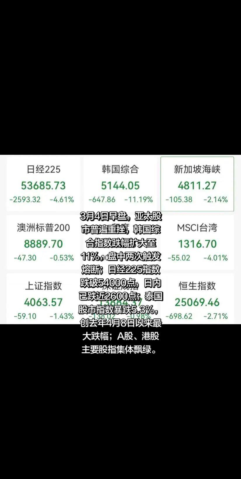 随变一拍都很夯