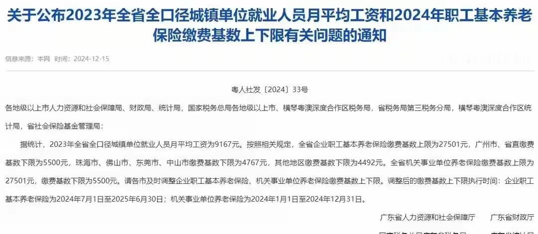 最新消息

公布

2023年全省全口径城镇单位就业人员月平均工资和2024年职