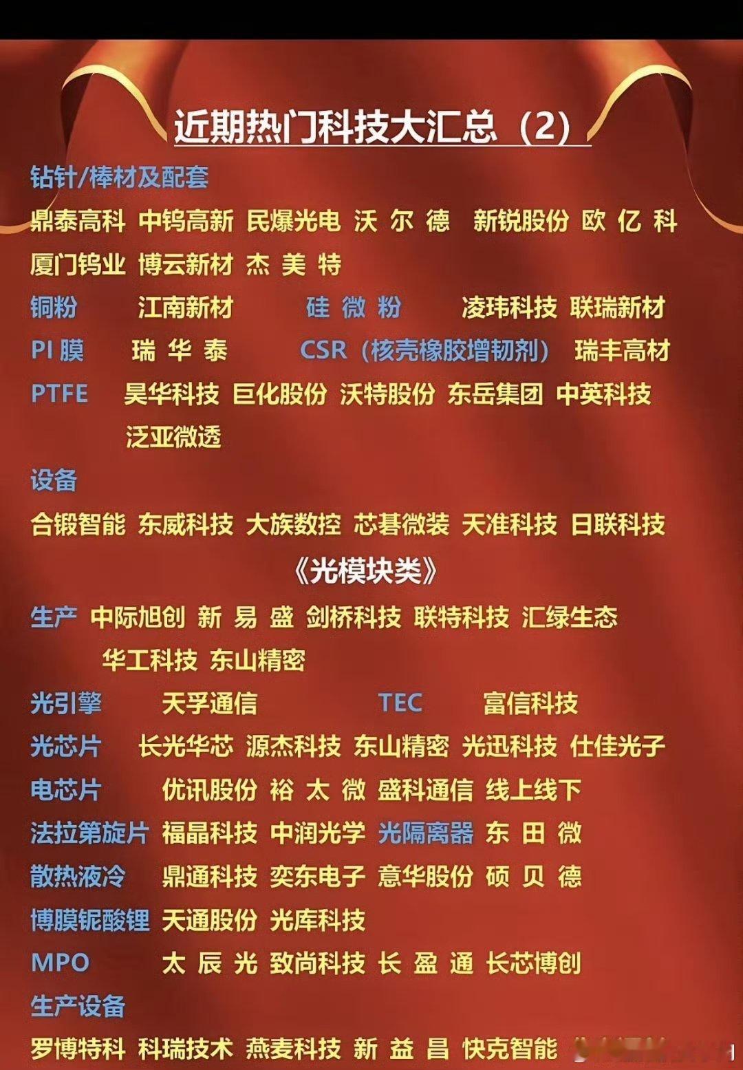 近期热门题材+科技方向：大汇总！1.PCB类2.光模块3.封装基板/IC板4.M