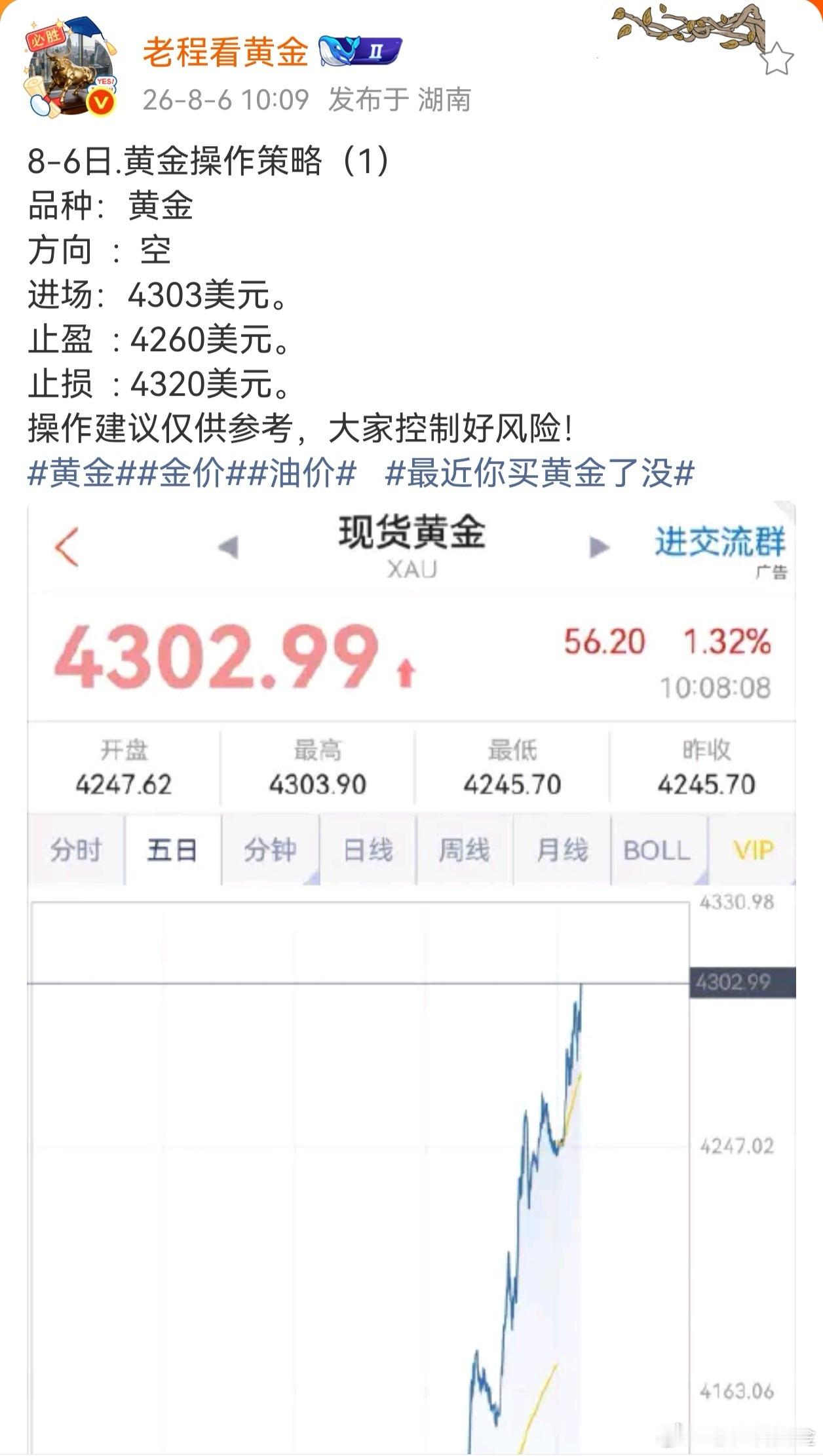 早盘4300美元上方老程及时制止大家追多，并且给大家建议进场的黄金空单算不算及时