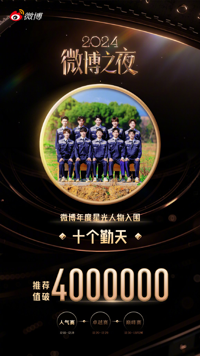 爱的见证，梦想成真！十个勤天微博之夜推荐值突破400万，是你们的每一次点赞与推荐