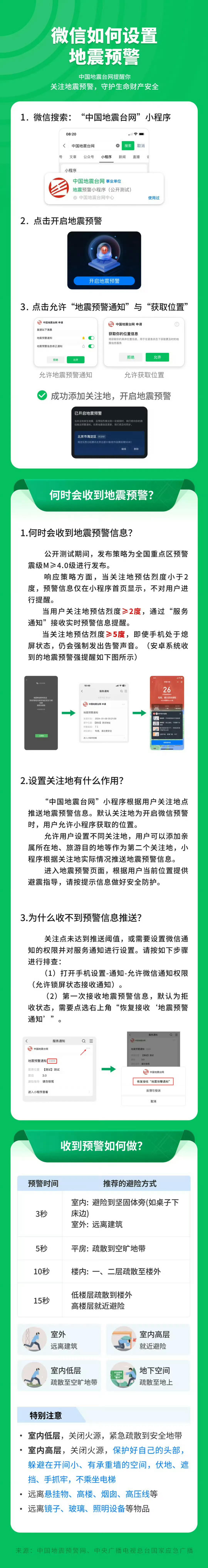 小米电视致歉 北京海淀地震提示非官方发布 是在测试地震预警终端时，【误将测试数据