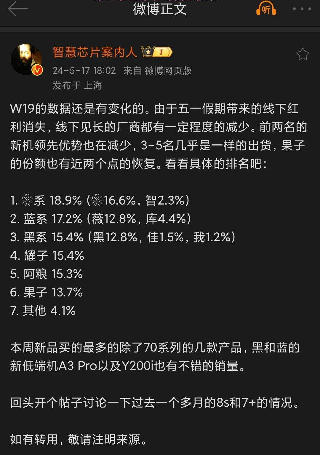 虽然华为回到第一了，不过我想说高兴的还太早。截止到5月5日。P70激活量30万，