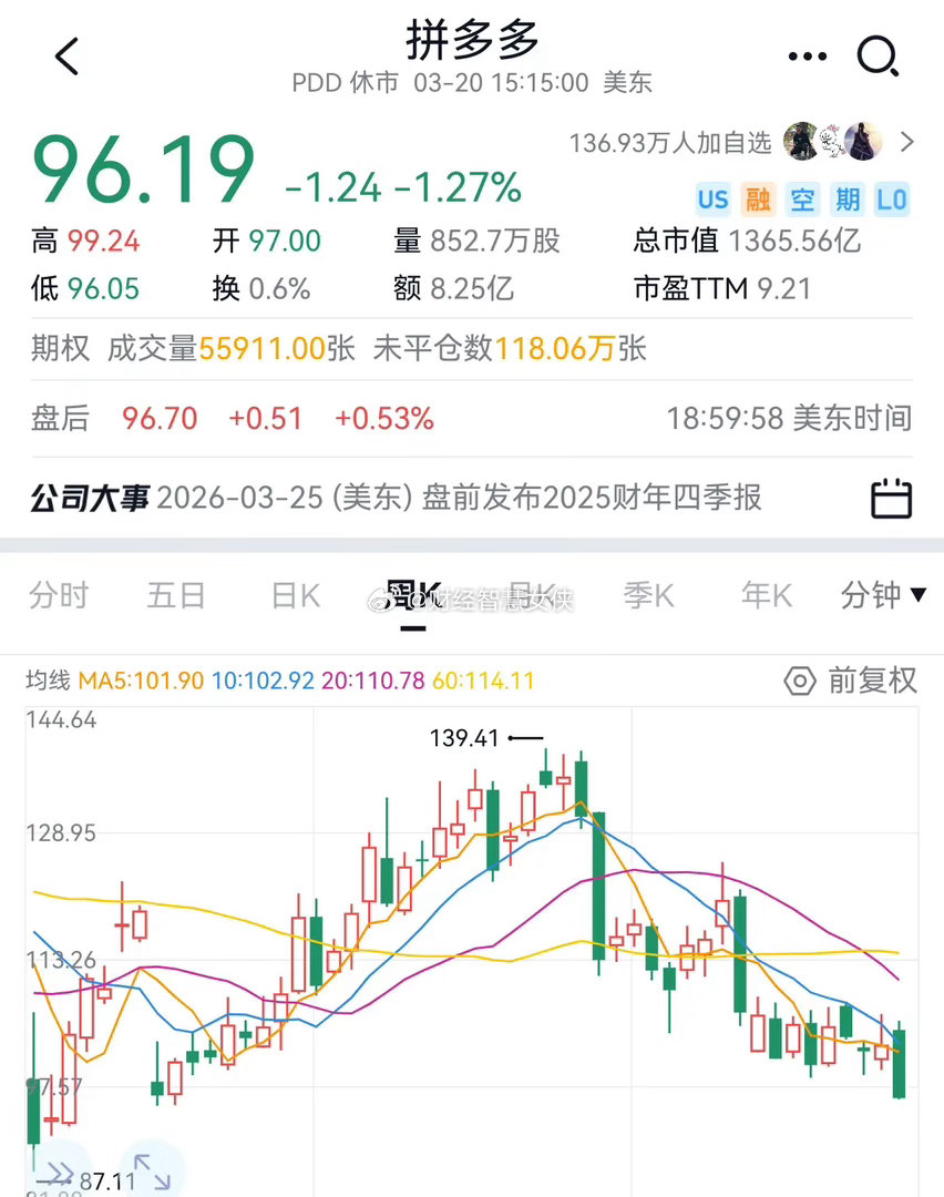 字节跳动，最新估值已经达到6500亿美金，中国市值最高的公司。BAT曾经是中国互