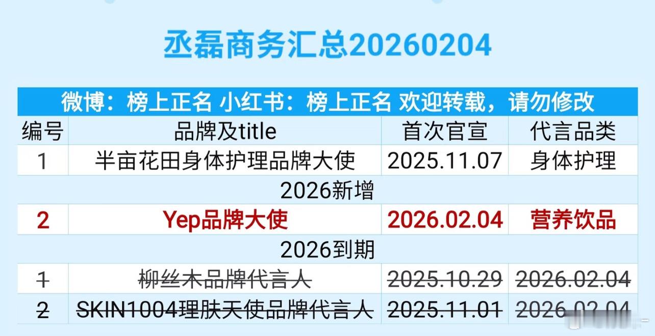 我感觉他挺火的，这么虐，有超过半年的商务吗？ 
