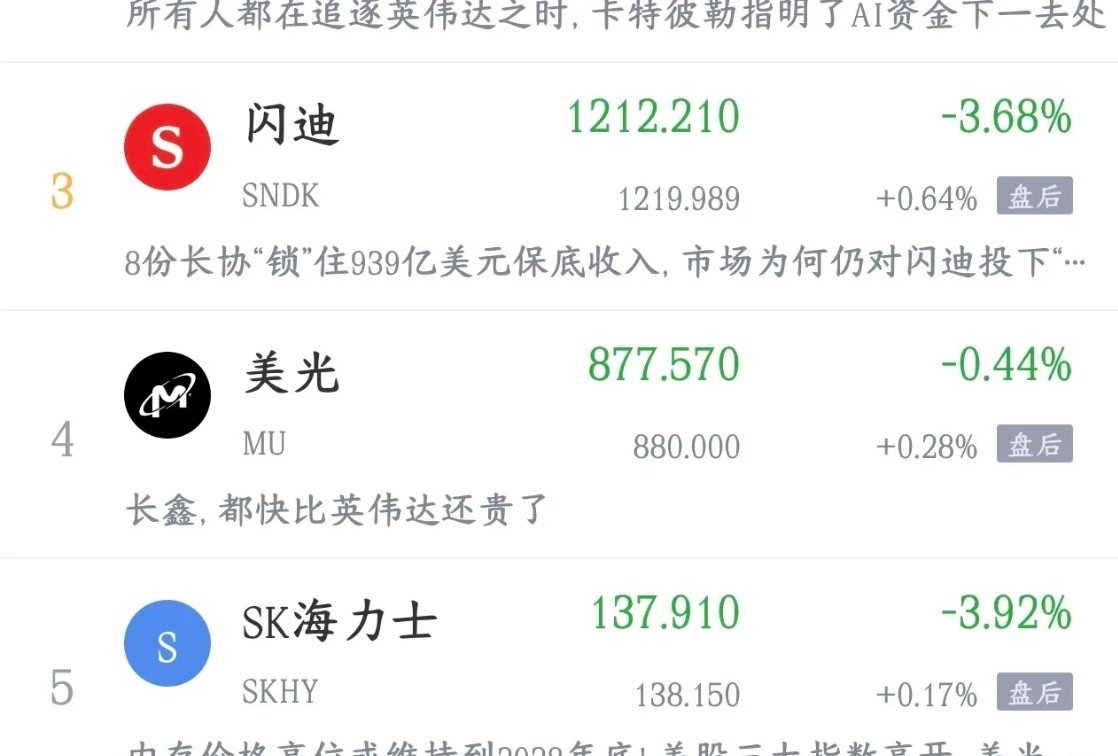 存储芯片真的要结束了，A股下周要注意风险昨晚美股大盘整体大涨，标普还创出历史新高