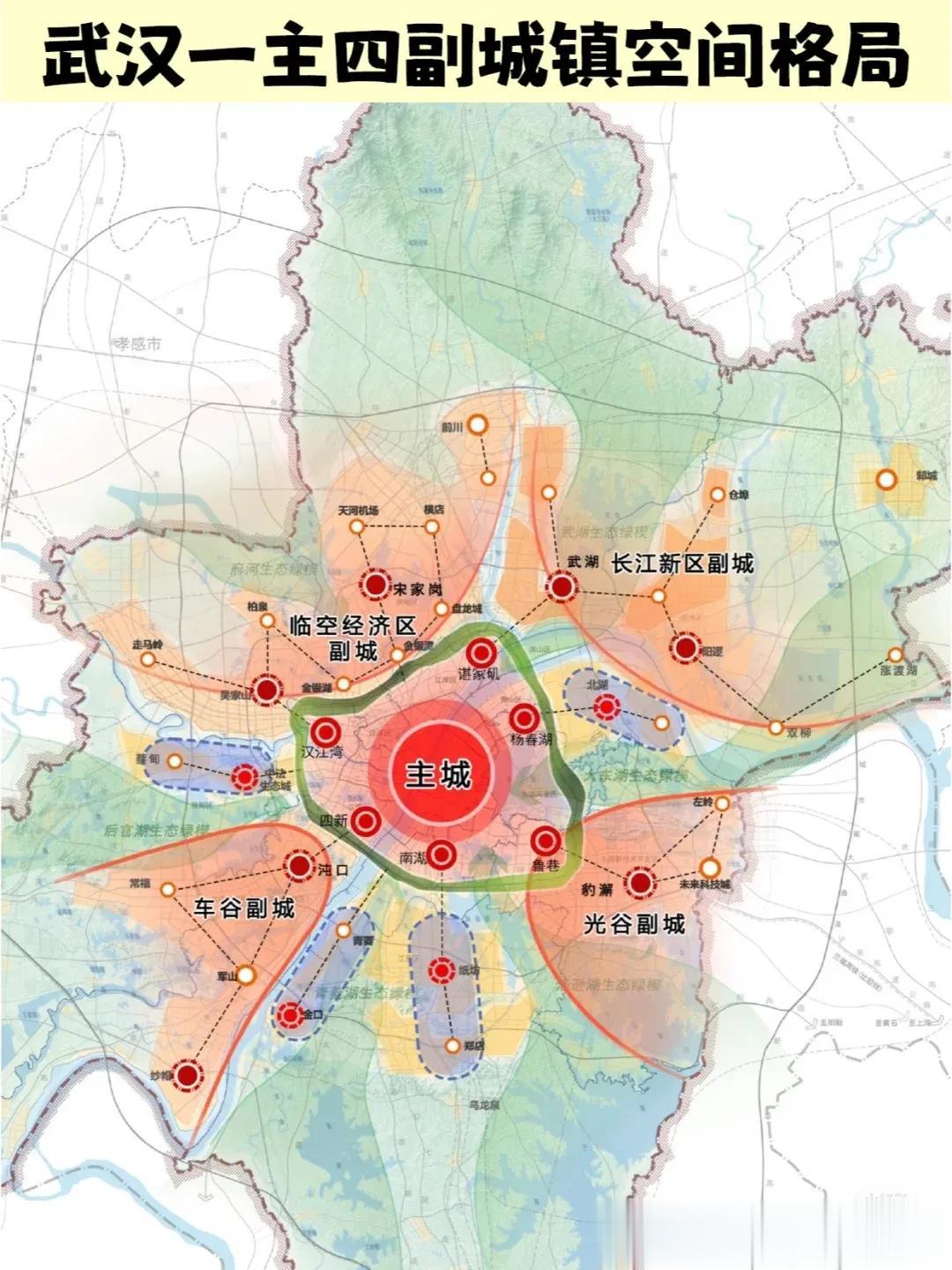 武汉一主四副城区发展规划图