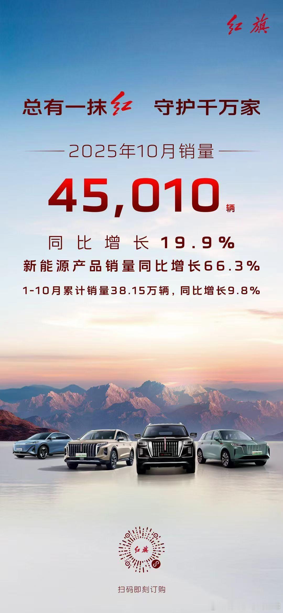 自主引领 合资共进！中国一汽10月销量30.5万辆，同比增长8.1%；1-10月