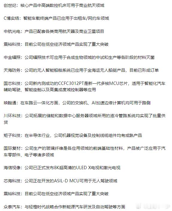 0806沪深两市互动精华 ​​​