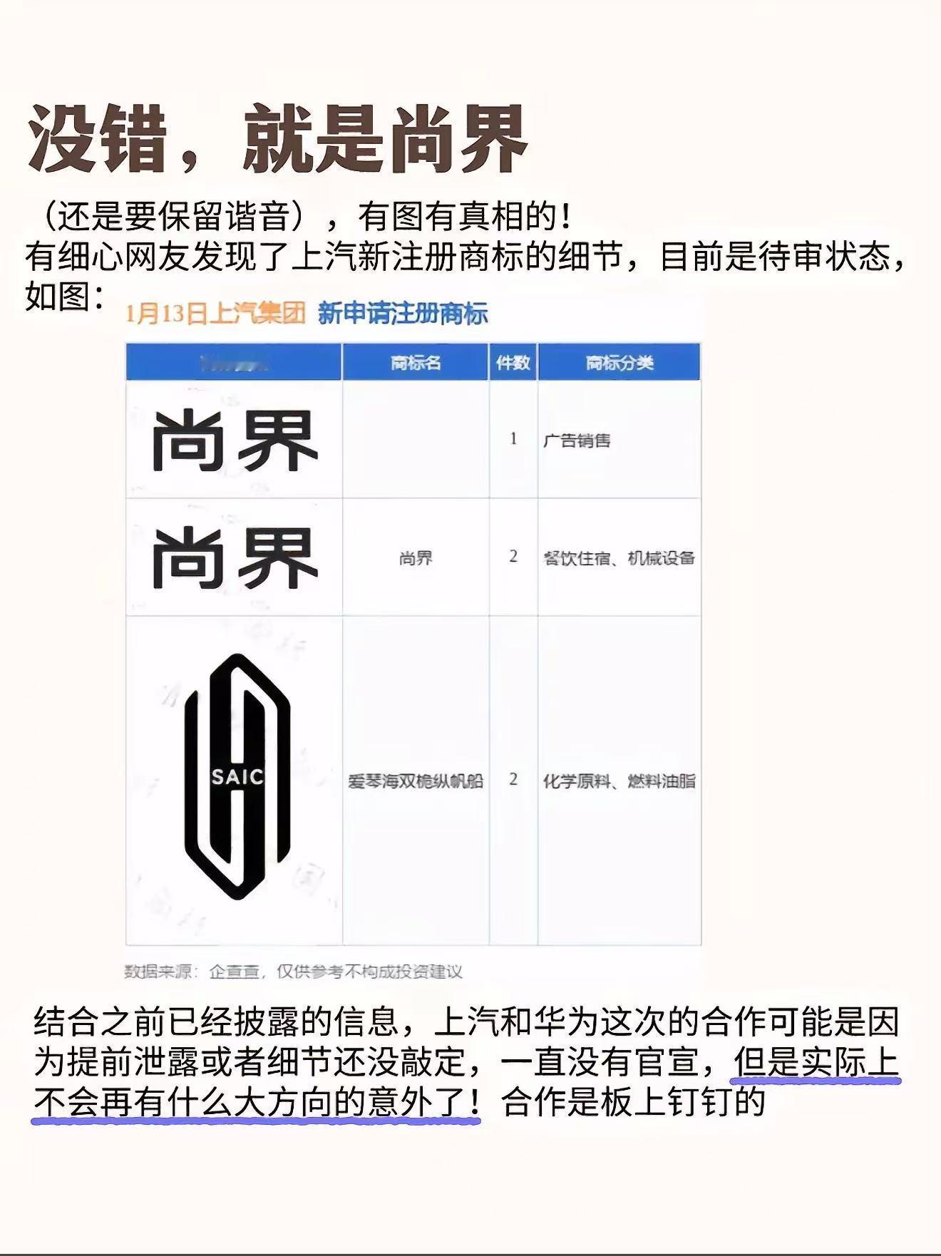 上汽和华为要打造第五界了？据说叫尚界？这个logo大家觉得咋样？[嘻嘻] 