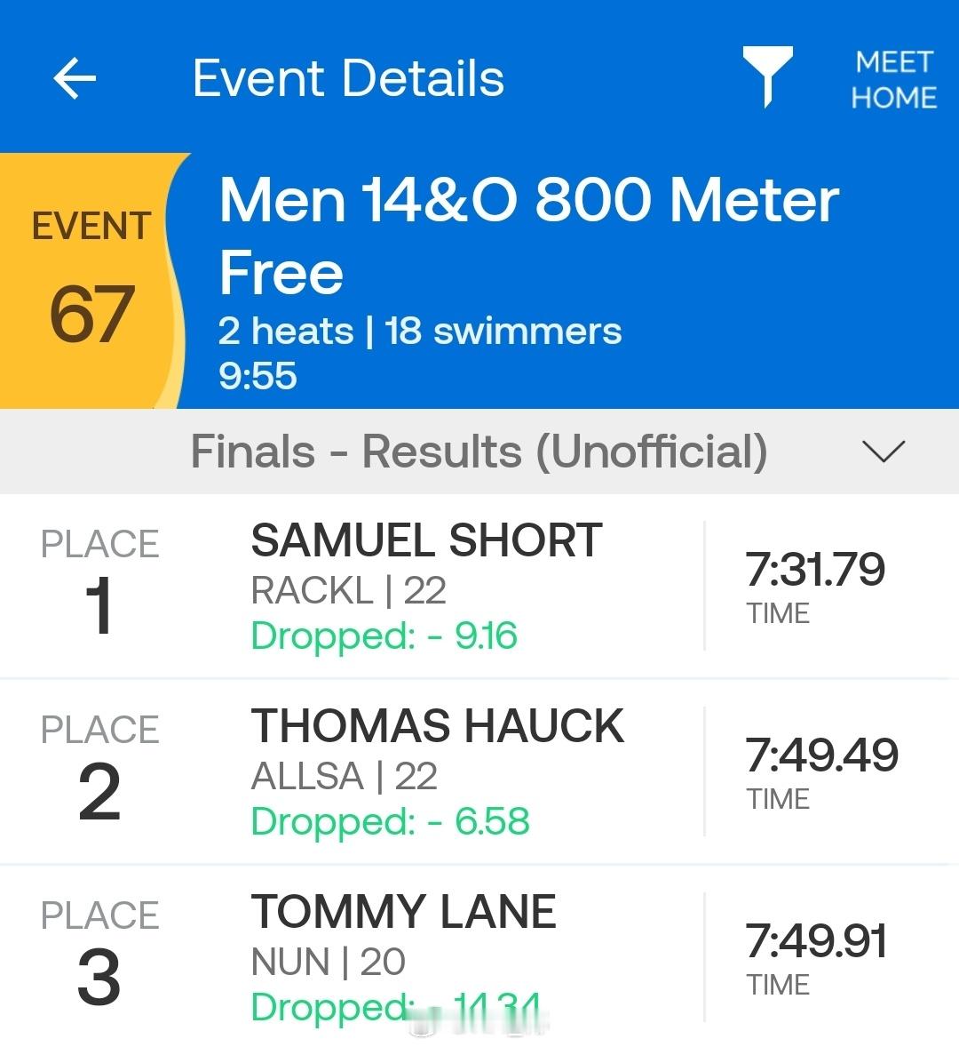 澳大利亚短池游泳锦标赛 男800自快组决赛Samuel Short 7:31.7