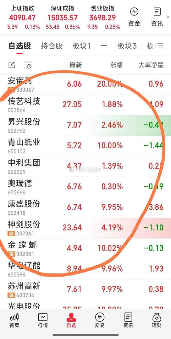 【外面腥风黑雨，我们阳光灿烂】下午安排上车新标 